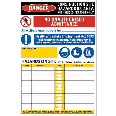 CONSTRUCTION SITE SAFTEY BOARD